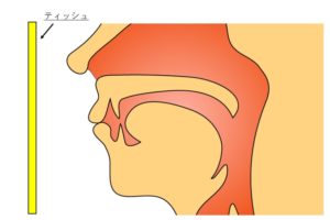 韓国語発音のコツ 濃音ㄲㄸㅃㅆㅉの発音は でマスターしよう ちいこりあん