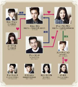 相続者たち 全話無料で動画視聴する方法 あらすじ 感想などまとめ ちいこりあん